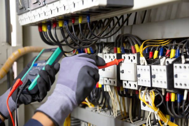 Best Circuit Breaker Installation and Repair  in Prosper, TX